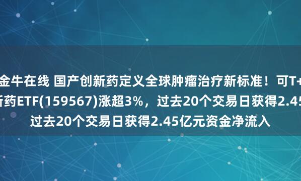 金牛在线 国产创新药定义全球肿瘤治疗新标准！可T+0交易的港股创新药ETF(159567)涨超3%，过去20个交易日获得2.45亿元资金净流入