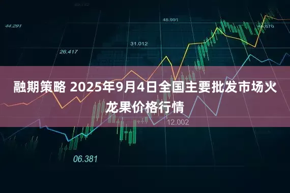 融期策略 2025年9月4日全国主要批发市场火龙果价格行情